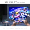 thumbnail image 3 of Miniproyector VISSPL Full HD 1080P WiFi Bluetooth 5.2, 3 of 7