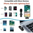 thumbnail image 5 of Professional Wireless Lavalier Lapel Microphone for iPhone, iPad - Cordless Omnidirectional Condenser Recording Mic for Interview Video Podcast Vlog YouTube, 5 of 7