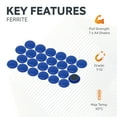 thumbnail image 5 of Medium Planning & Notice Board Magnets - Blue (Pack of 12), 5 of 6