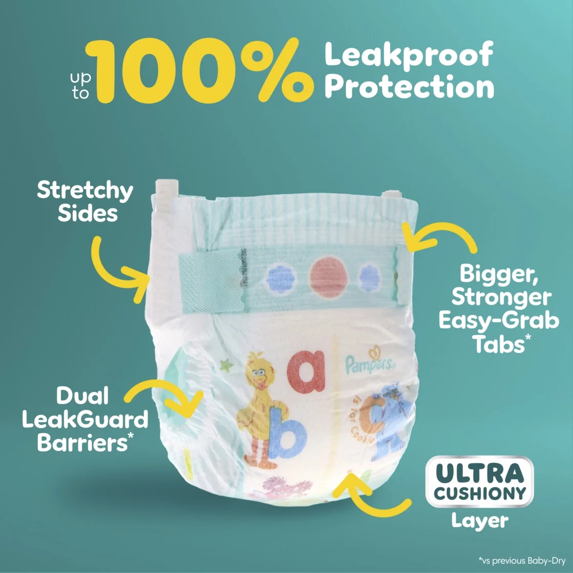 Pampers Baby Dry Diapers Size 5 (128 Count), Disposable Baby Diapers with Overnight Leak Protection