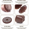 thumbnail image 3 of BRBHOM 6 Refillable Coffee Capsule Reusable Coffee Filter Compatible with Dolce Gusto (coffee capsule 6 pcs Brown), 3 of 4