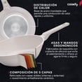 thumbnail image 3 of Bateria de Cocina Cookify - Juego de Sartenes, Wok, Ollas Cacerolas y Utensilios (Set 11 Pzas. Mármol Taupe), 3 of 7
