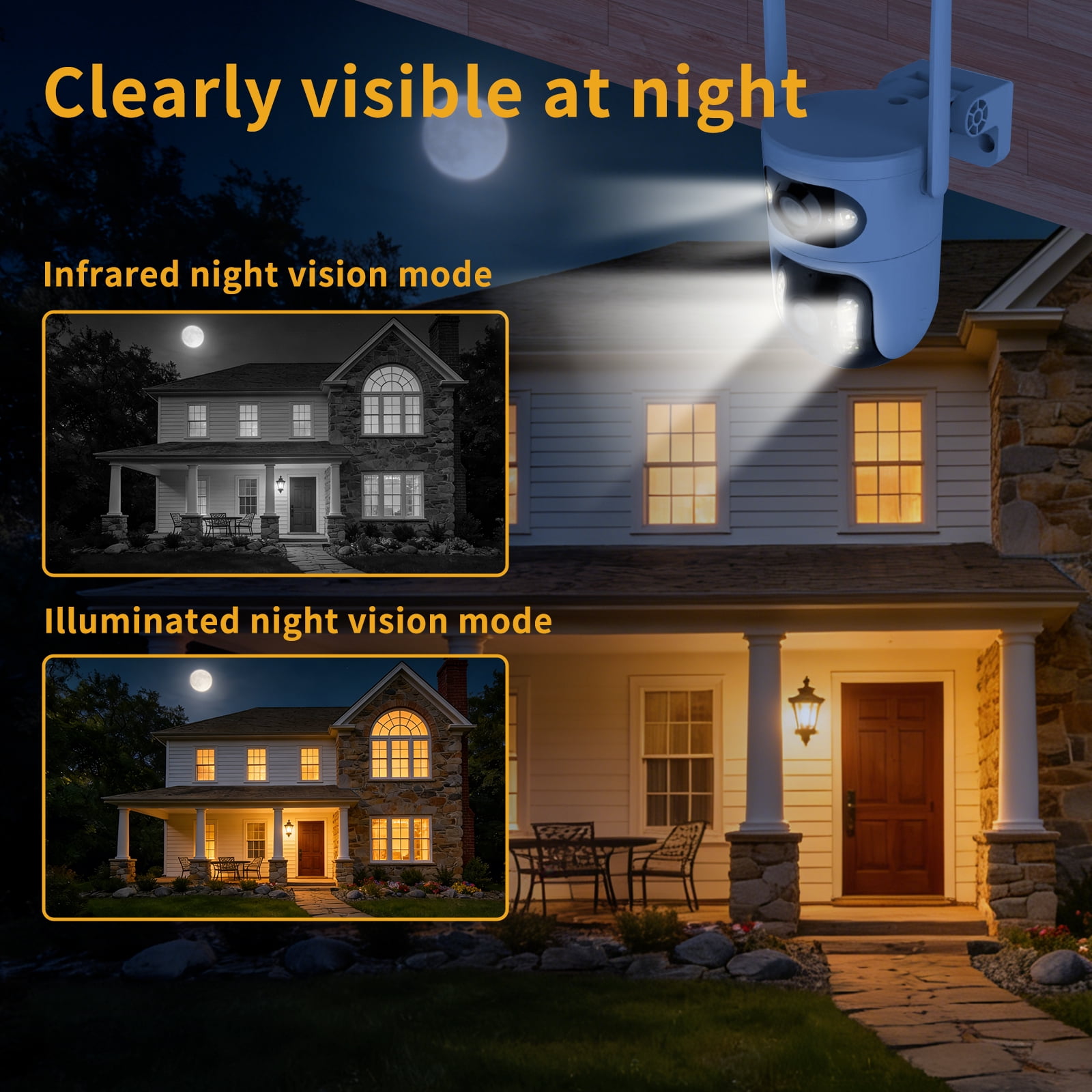 1080P Security Camera for Home Outdoor Security