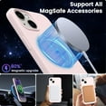 thumbnail image 3 of Case for iPhone 14 Plus Case [Compatible with MagSafe] with Screen Protector, Liquid Silicone 3 Layers Full Covered Gel Rubber Shockproof Protective Case Cover 6.7 inch-Chalk Pink, 3 of 13