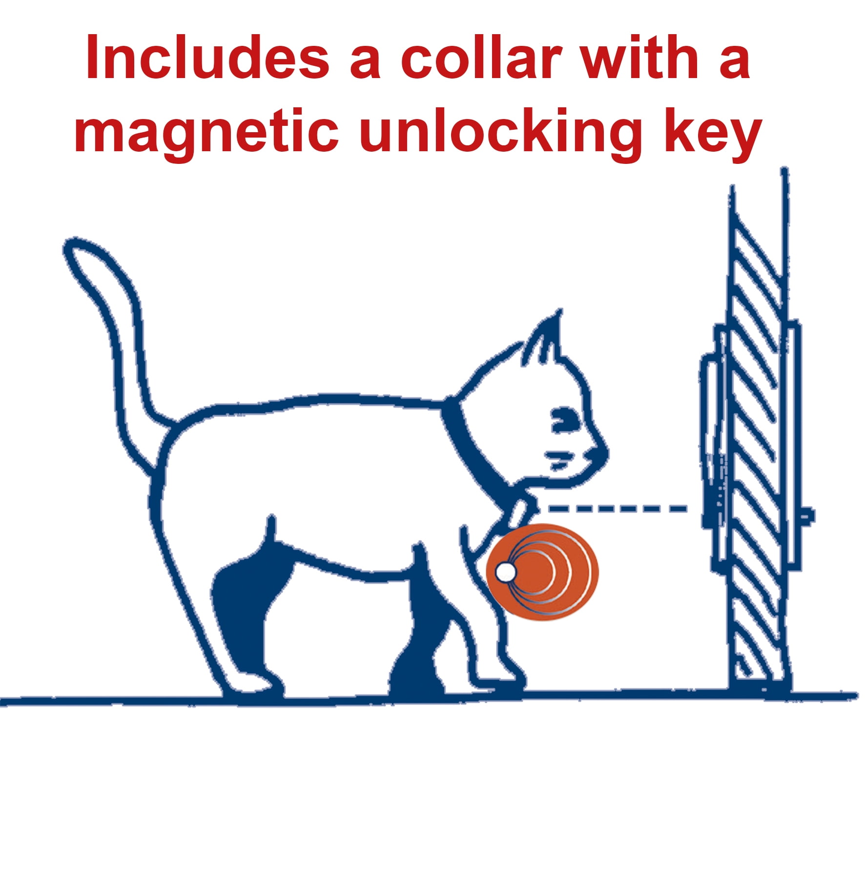 Ferplast 4-Way Locking Cat & Dog Door w/ Magnetic Key | Brown, Small