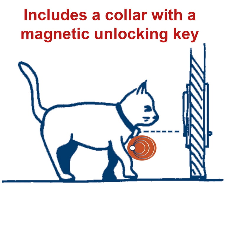 Magnetic collar dog door hot sale