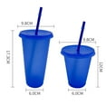 thumbnail image 7 of Cheer.US Tumbler with Straw and Lid,Water Bottle Iced Coffee Travel Mug Cup,Reusable Plastic Cups,BPA Free Adult Kids Summer Coffee Tumblers Party Cup-3.86" x 2.36" x 6.81", 7 of 7