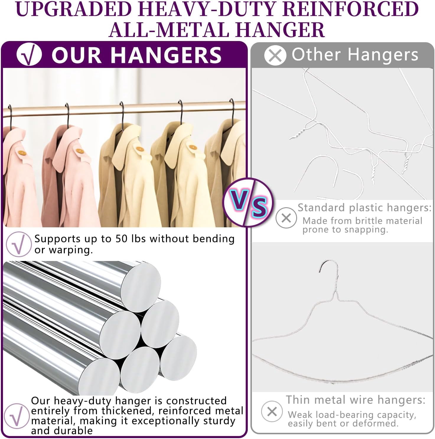Heavy Duty Thickened and Reinforced Metal Hangers+5 Clothes Pins, Non-Slip Black Metal Hangers, Weight Capacity 50 lbs, Heavy Duty Hanger for Coats, Suits, Shirts, Dresses
