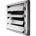 thumbnail image 1 of Weatherproof Exterior Wall Vent Cover With Stainless Steel Material Automatic Closing Hood For Multiple Usages Including Workshop Cellar Tumble Dryer With Efficient Airflow Design, 1 of 7
