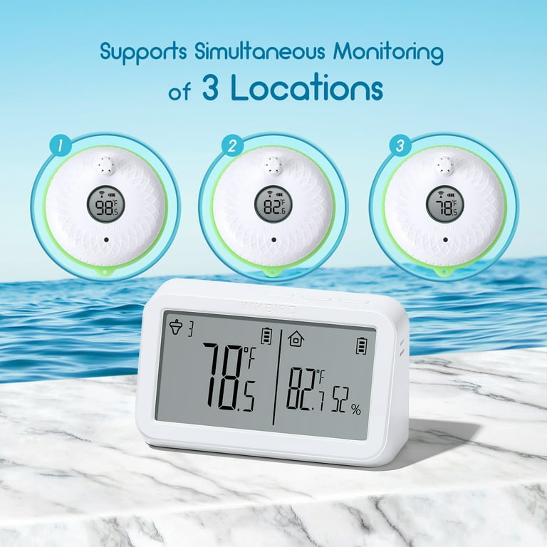 INKBIRD WiFi Thermometer Hygrometer Monitor, Indoor Temperature