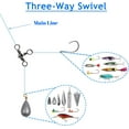 thumbnail image 2 of Fishing Swivels Kit 190pcs Fishing Accessories Tackle Ball Bearing Swivels, Rolling Barrel Swivel Snap, Three Way Crossline Swivel, Duo Lock Snap for Bass Trout Saltwater Freshwater Fishing Tackle, 2 of 7