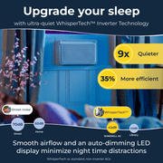 Windmill 8,000 BTU Inverter Window Air Conditioner with WhisperTech - Ultra-Quiet & Smart, Cools up to 350 Sq. Ft. - #1 Easy Install, App/Wi-Fi, Voice-Enabled, Remote Control, Energy Star