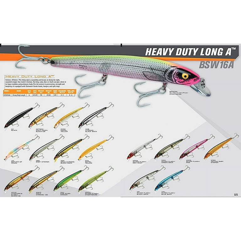 Bomber BSW16A02 Heavy Duty Long A Minnow 6 7/8 oz Black