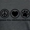 thumbnail image 3 of CafePress - Peace Love And Veterinary Womens Tri Blend T Shirt - Womens Tri-blend T-Shirt, 3 of 4