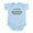 Sky Blue, variant on CafePress - Future Skydiver Infant Bodysuit - Baby Light Bodysuit, Size Newborn - 24 Months