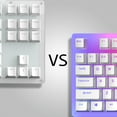thumbnail image 2 of Womier K87 RGB Backlit TKL USB Mechanical Gaming Keyboard with Keycap Puller & Type-C Cable, Red, 2 of 9