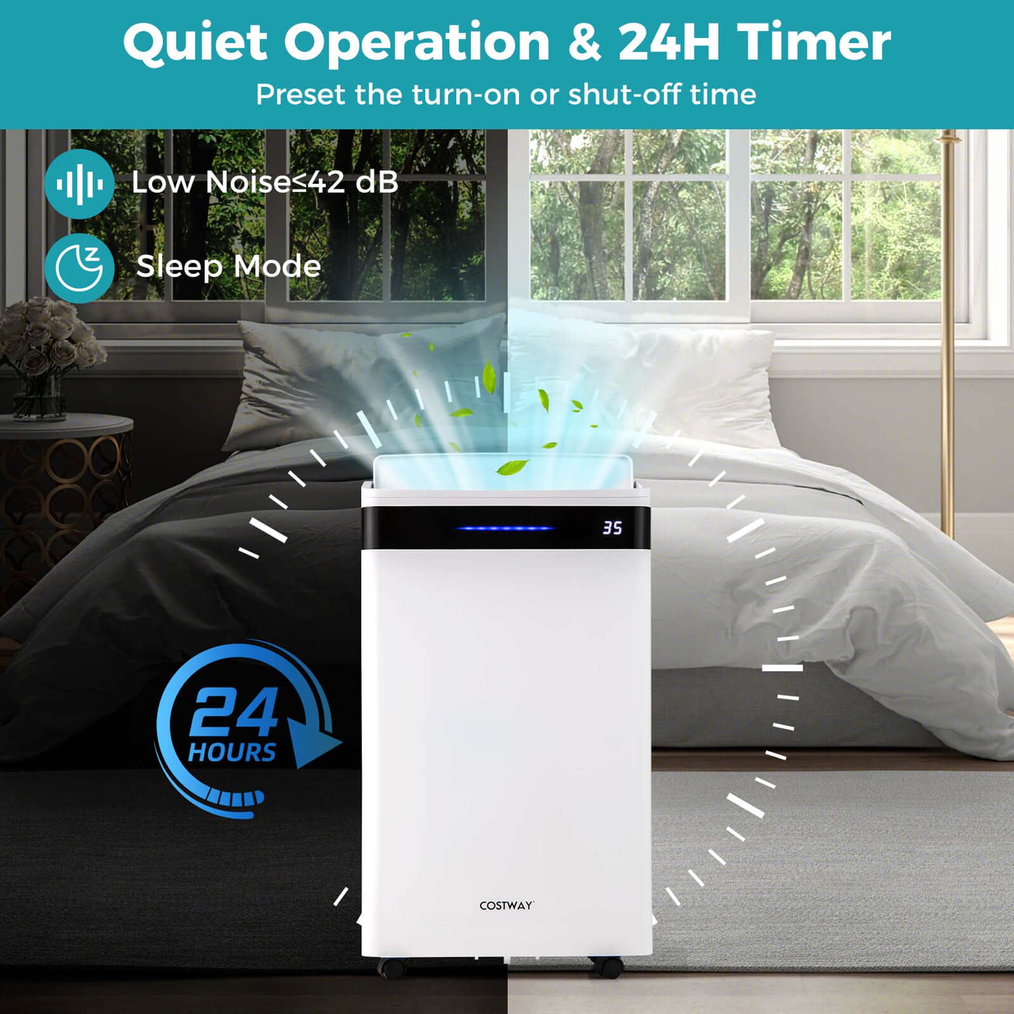 Costway 19-Pint(DOE) Dehumidifier for Home and Basement with 4 Modes 3-Color Indicator 24H Timer 4,500 Sq.ft Coverage Area (MAX 57Pint at 95°F, 90%RH)