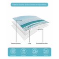 thumbnail image 5 of Summer Beach Queen Size Down Alternative Comforter, Lightweight Comforter Quilt Bedding Set with Pillow Shams Coastal Ocean Seaside Sky Scenery All Seasons Bed Comforter Duvet Insert 90"x96", 5 of 7