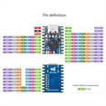 thumbnail image 2 of ESP32-S3 Mini Módulo Procesador de Doble Núcleo Frecuencia de Funcionamiento de 240 MHz Módulo de Placa de Desarrollo Wi-Fi y Bluetooth 5.0, A, 2 of 10