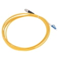 thumbnail image 1 of Fiber Optic Internet Cable,5Pcs Fiber Optic Internet Patch Cable Optical Fiber Extension Cable Sturdy Construction, 1 of 8