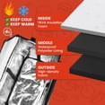 thumbnail image 4 of Food Delivery Bag,Large Insulated Backpack for Doordash/Uber Eeats, Expandable Cooler Bags for Bike/Motorcycle with Reflective Strip and Cup Holders,Reusable Pizza Food Delivery Bag with Hand Straps, 4 of 8