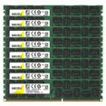 thumbnail image 5 of DDR3 DDR4 8GB 16GB 32GB Server Memory Ram PC4 1.2V 17000 19200 21300 PC3 1.5V 1066 1333 1600Mhz REG ECC Ram X58 X79 Motherboard DDR3 16GB 1600 2RX4, 5 of 5