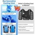 thumbnail image 3 of Cooling Ice Vest for Men Women PVA Water Activated Evaporative Cool Cold Vest High Temperature Protective Clothes, 3 of 8