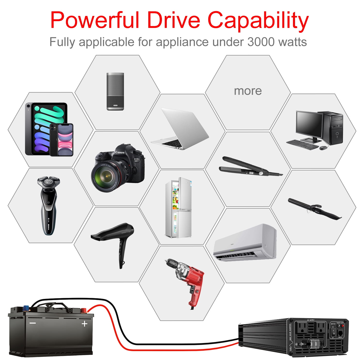 CNSWIPOWER 48V 3000W power inverter pure sine wave to 120V For Home Car Solar