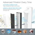 thumbnail image 2 of PURE AIR PURIFIER FLTR (Pack of 1), 2 of 6