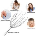 thumbnail image 3 of Scalp Massager (Silver), Head Massager For Stress Relief, Head Scratcher, 3 of 4