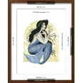 thumbnail image 5 of Art.com Deco Mermaid IV Art Print by Grace Popp, Brown Frame Wall Art, 17" x 21", 5 of 5