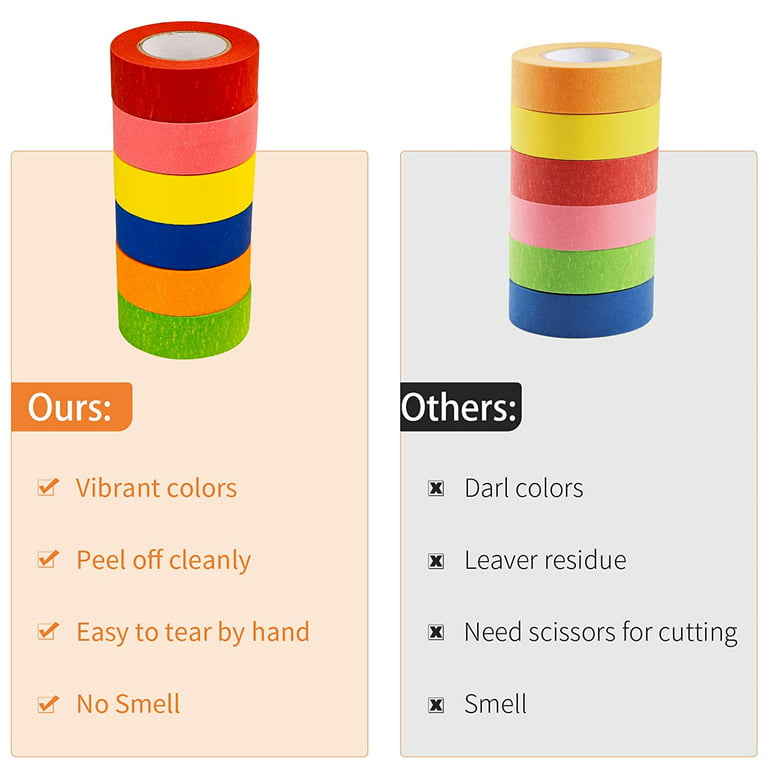 Colored Masking Tape,colored Painters Tape For Arts & Crafts, Labeling Or  Coding - Art Supplies For Kids (2.4cm X 20m)