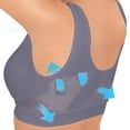 thumbnail image 4 of Gymayou 3-Pack Breathable Cool Liftup Air Bras Sports Bra Large Size Air Bra Comfortable Mesh Sports Bra for Women Blue S, 4 of 6