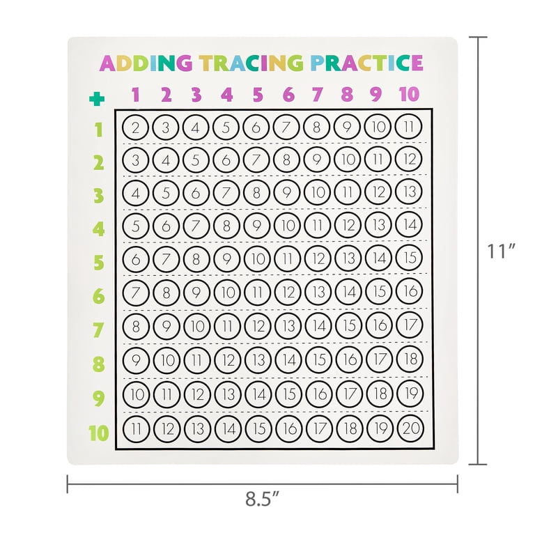 Pen+Gear Learning Boards, 5 Piece Set, Writing and Math Practice photo 6