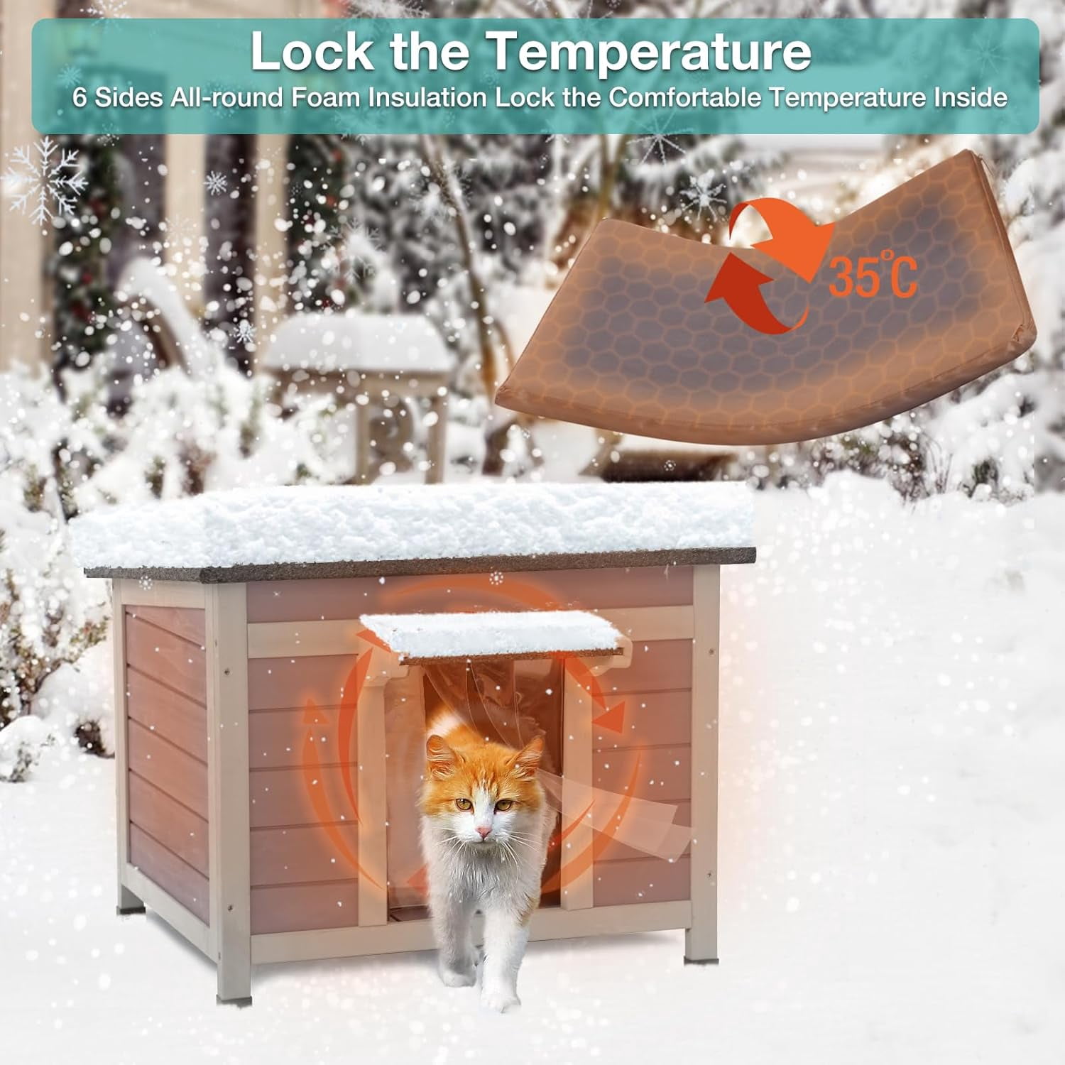 BUTINGLALE Outdoor Cat House Insulated,Feral Cat Shelter for Outside,Wooden Weatherproof Enclosures for Kitten