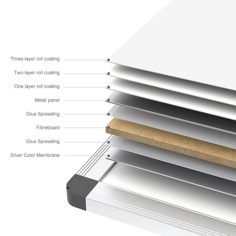 Magnetic Foldable Whiteboard, 48 x 36 Inches, Dry Erase Wall Mounted Board for School Office and Home