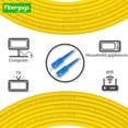 thumbnail image 3 of Fibergaga-Cable De Conexión De Fibra Óptica Os2 Sc A Sc De 10 M(33 Pies) Modo Simple Opción De Longitud: 0,5 M(1,6 Pies)-100 M(328 Pies) 9/125 M Cable De Conexión De Fibra Óptica De 2,0 Mm De Diámetro, 3 of 5