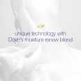 thumbnail image 6 of Dove Nourishing Hand Sanitizer Lavender and Chamomile Antibacterial Gel with 61% Alcohol and Lasting Moisturization For Up to 8 Hours 99.99% Effective Against Many Germs 8 oz, 6 of 17