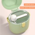 thumbnail image 4 of Portable Baby Formula Dispenser with Scoop and Multiple Storage Compartments - Perfect for Traveling with Infants, Toddlers, and Children, Red, 4 of 7
