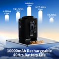 thumbnail image 4 of Socool 10000mAh Ventilador de cintura portátil Clip en cinturón portátil Ventilador personal Funciona con batería recargable con 5 velocidades y linterna Cuello Manos libres Enfriamiento 40H para viaj, 4 of 5