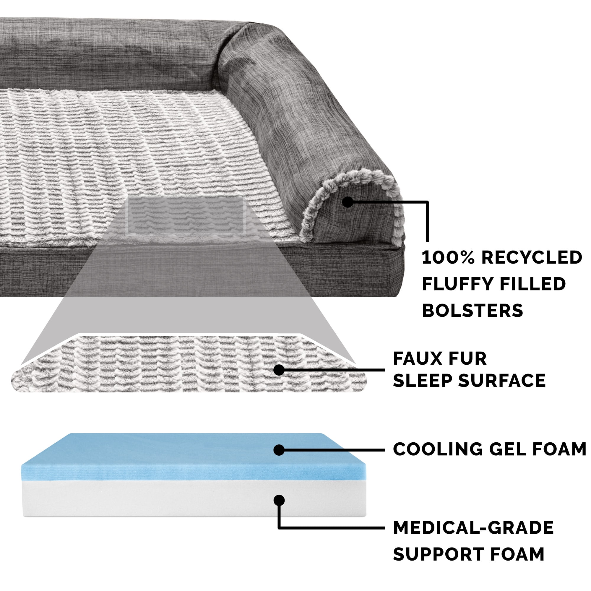 FurHaven Luxe Fur & Performance Linen Cooling Gel-Top Sofa Pet Bed, Charcoal, Jumbo, 1 Count