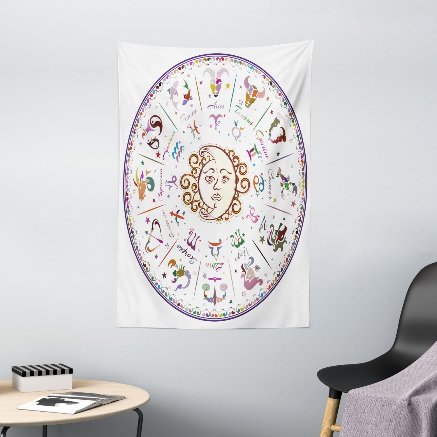 Zodiac Decor Tapestry, Astrology Map with Descriptions Forecast for