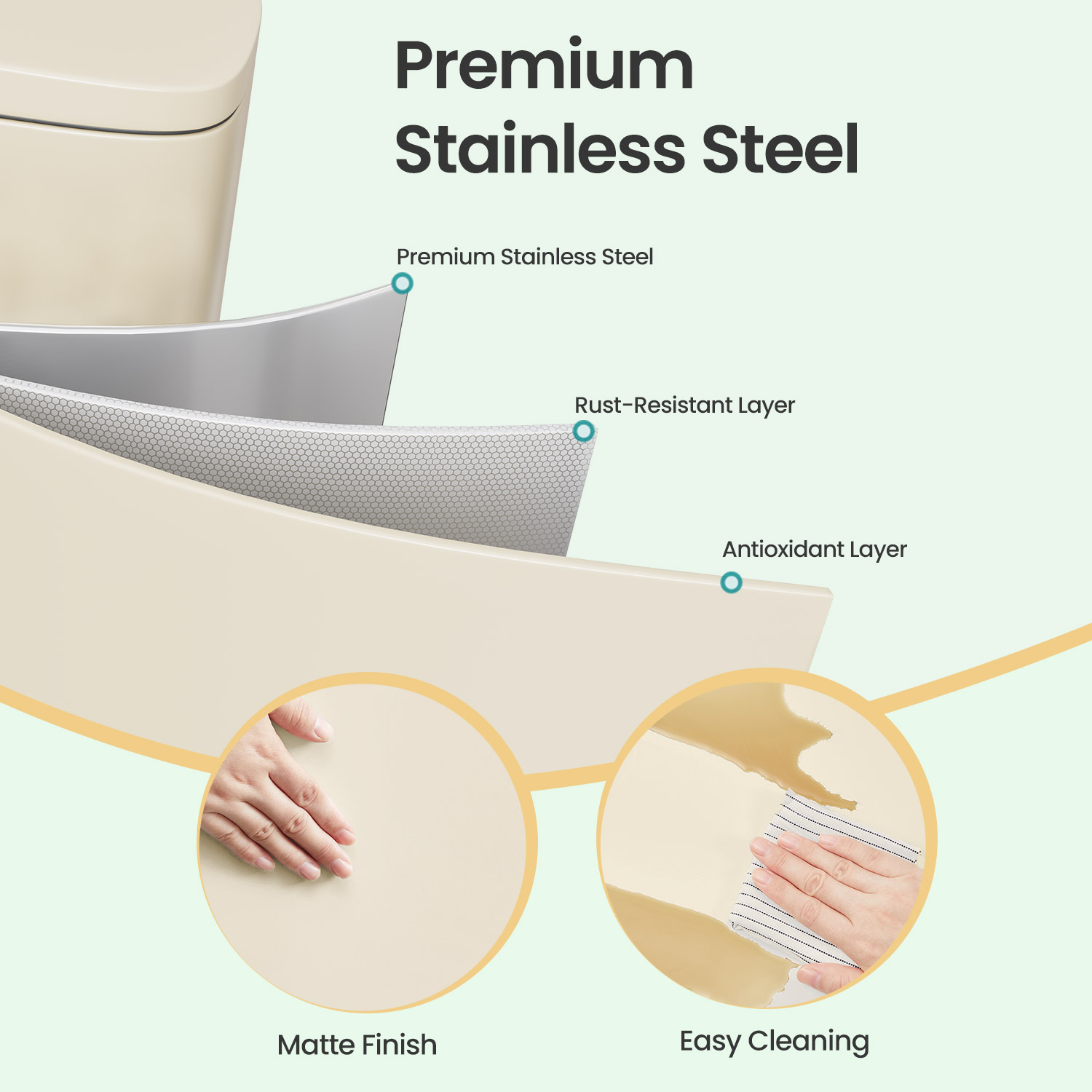 LEDREM Stainless Steel 13 Gallon Step Trash Can , Soft-Close Lid with Odor Seal & Inner Bucket , Kitchen Recycling Bin ,Sand Beige