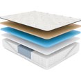 thumbnail image 2 of Cool Copper King Mattress, 14" Firm Feel, White Mattress Size - , Firm, ,, 2 of 3