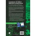 thumbnail image 2 of Handbook of Direct Immunofluorescence: A Pattern-Based Approach to Skin and Mucosal Biopsies (Hardcover), 2 of 2