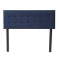 thumbnail image 3 of Base Cama Slim Individual + Cabecera Bilbao Azul Marino, 3 of 10