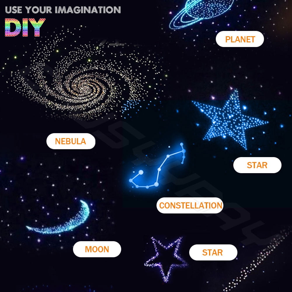 Auto Home Headliner Star Light Kit Roof Twinkle Ceiling Lights 16W 300pc Fiber Optic DIY Installation