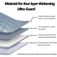 thumbnail image 2 of 2025 Upgraded Hail Protector Car Cover, Padded Car Cover for Hail Protection, Hail Blanket for Cars, Durable All-Weather Protection for Sedan, SUV, MPV & Hatchback (SUV), 2 of 9