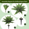 thumbnail image 3 of Artificial Agave Plant with Ground Stake UV Resistant Outdoor Decor,Realistic Fake Agave Stake for Patio Garden(2 Pack), 3 of 5