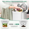 thumbnail image 2 of Puresky Upgraded Electric Composter for Kitchen, 4L Smart Countertop Composter Indoor Odorless with UV lamp and Replaceable Carbon Filter, Turn Food Waste and Scraps into Dry Compost Fertilizer, 2 of 7